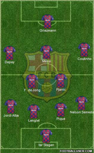 F.C. Barcelona Formation 2020