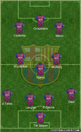 F.C. Barcelona Formation 2020