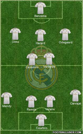 Real Madrid C.F. Formation 2020