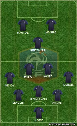 France Formation 2020