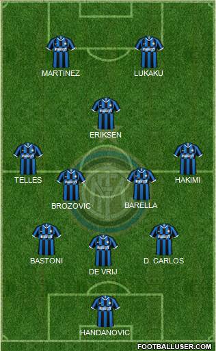 F.C. Internazionale Formation 2020