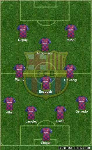 F.C. Barcelona Formation 2020