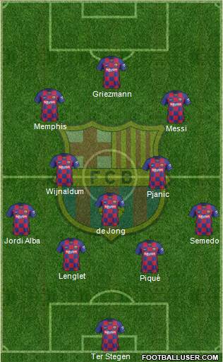F.C. Barcelona Formation 2020