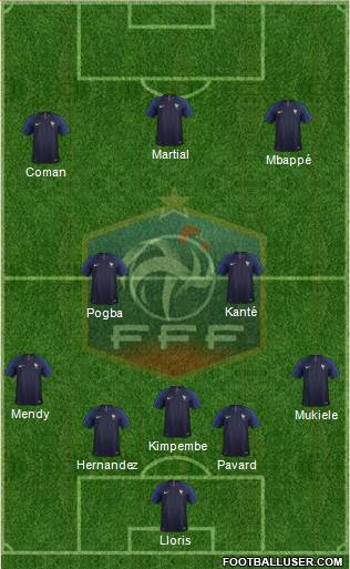 France Formation 2020