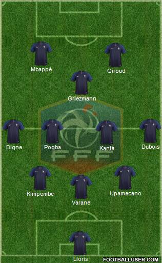 France Formation 2020