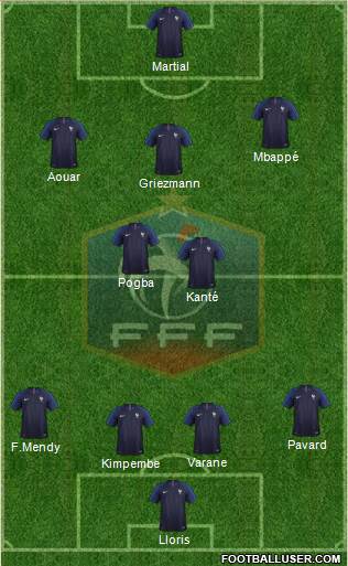 France Formation 2020