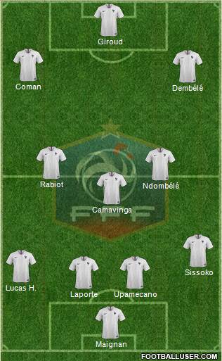 France Formation 2020