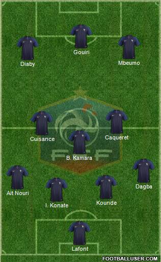 France Formation 2020