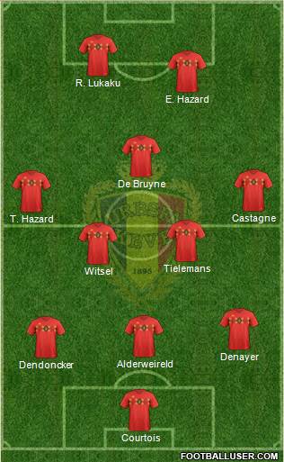 Belgium Formation 2020