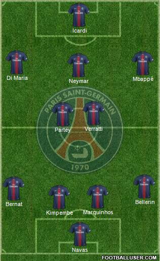 Paris Saint-Germain Formation 2020