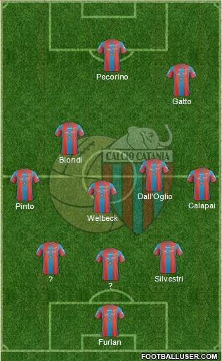 Catania 3-5-2 football formation