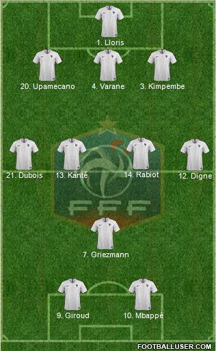 France Formation 2020