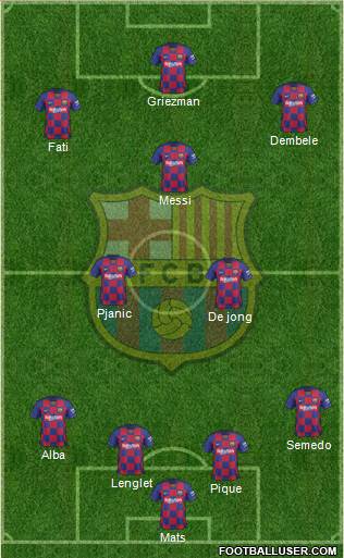 F.C. Barcelona Formation 2020