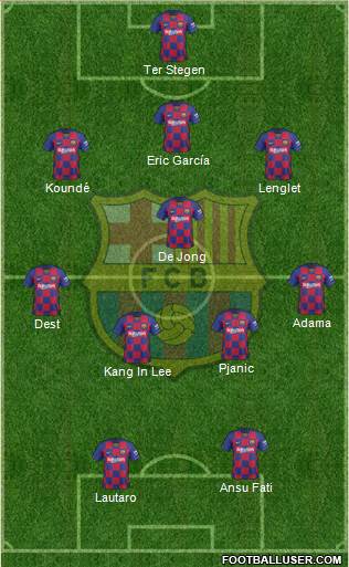 F.C. Barcelona Formation 2020