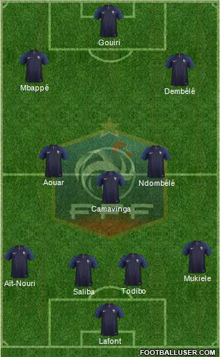 France Formation 2020