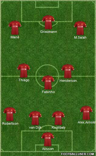 Liverpool Formation 2020