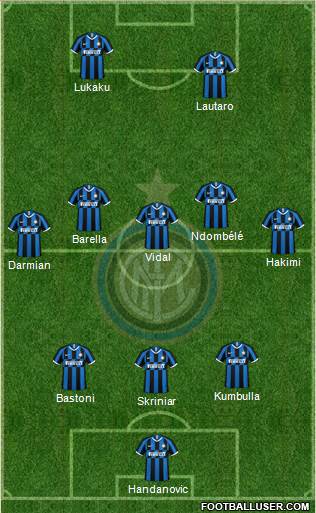 F.C. Internazionale Formation 2020