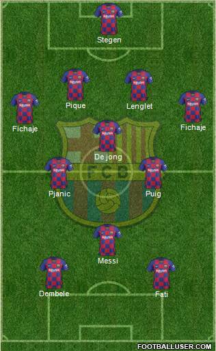F.C. Barcelona Formation 2020