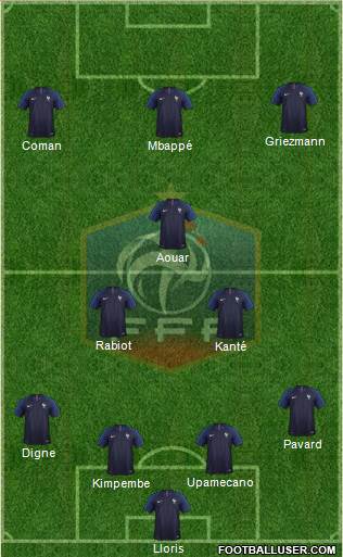 France Formation 2020