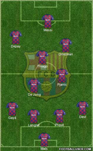 F.C. Barcelona Formation 2020