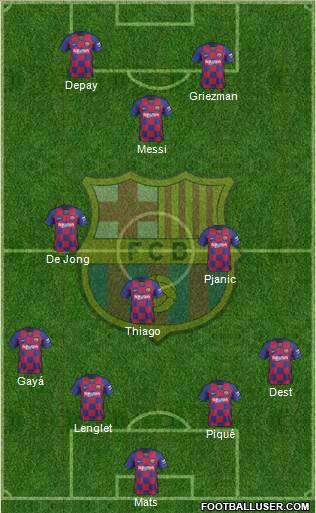 F.C. Barcelona Formation 2020