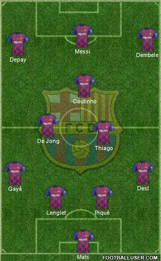 F.C. Barcelona Formation 2020