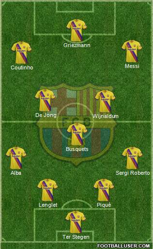 F.C. Barcelona Formation 2020