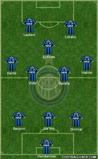 F.C. Internazionale Formation 2020