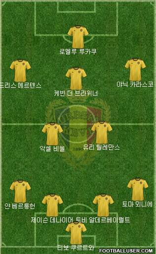 Belgium Formation 2020