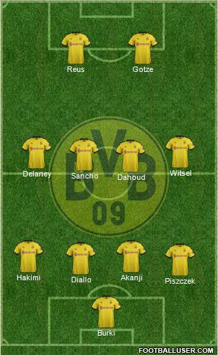 Borussia Dortmund Formation 2020