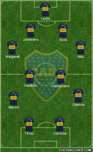 Boca Juniors Formation 2020