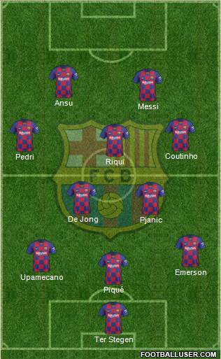 F.C. Barcelona Formation 2020