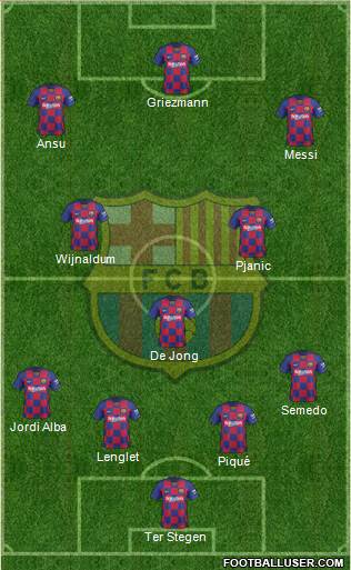 F.C. Barcelona Formation 2020