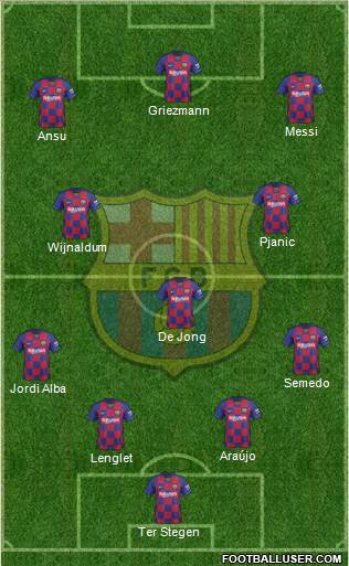 F.C. Barcelona Formation 2020