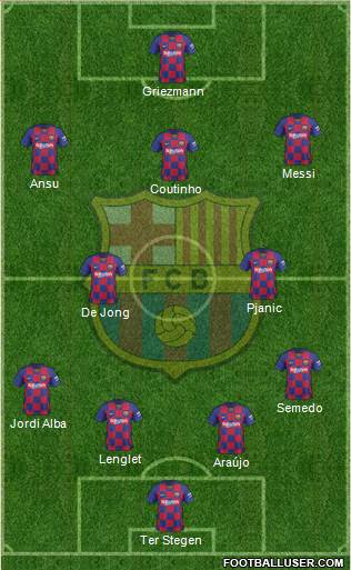 F.C. Barcelona Formation 2020