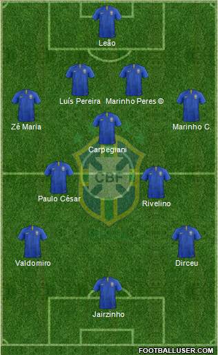 Brazil Formation 2020