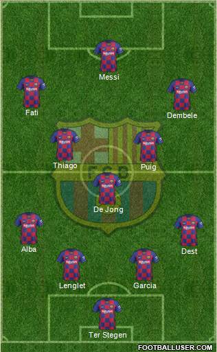 F.C. Barcelona Formation 2020