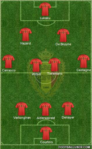 Belgium Formation 2020