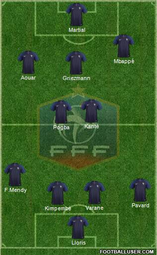 France Formation 2020