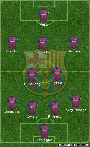 F.C. Barcelona Formation 2020