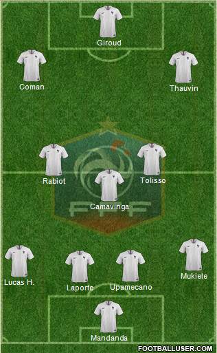 France Formation 2020