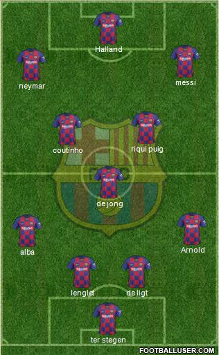 F.C. Barcelona Formation 2020