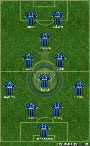 F.C. Internazionale Formation 2020