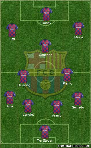 F.C. Barcelona Formation 2020