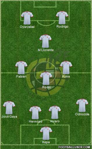 Spain Formation 2020