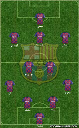 F.C. Barcelona Formation 2020