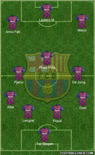 F.C. Barcelona Formation 2020