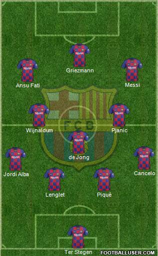 F.C. Barcelona Formation 2020