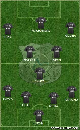Amiens Sporting Club Football Formation 2020