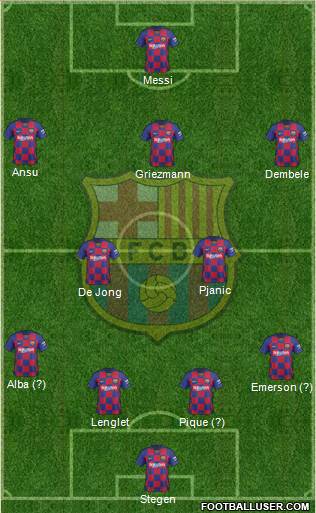 F.C. Barcelona Formation 2020